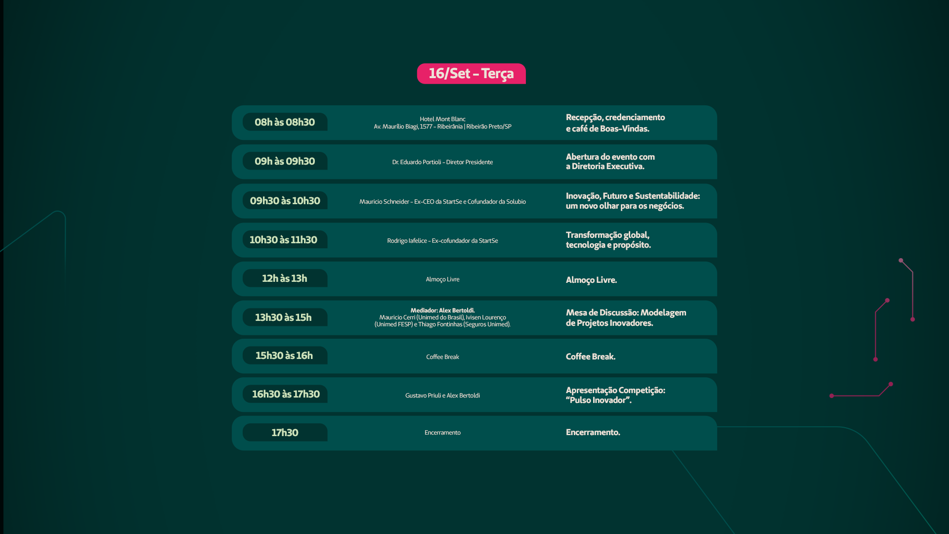 Programação 16/09