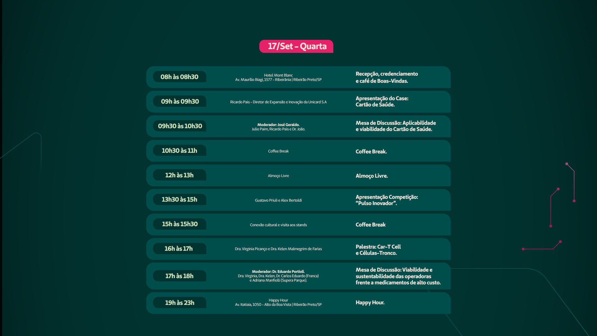 Programação 17/09