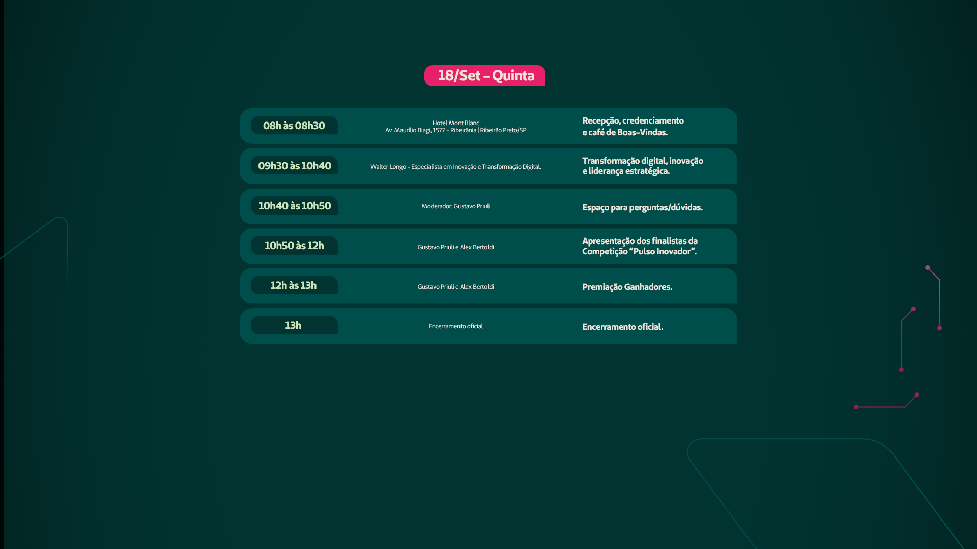 Programação 18/09